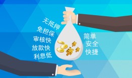 成都4短借公证-成都4个人贷款-成都4民间短借